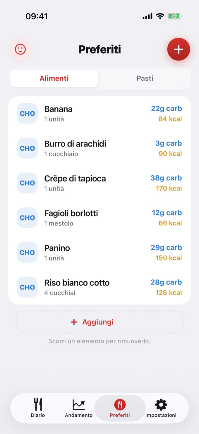 Elenco degli alimenti preferiti