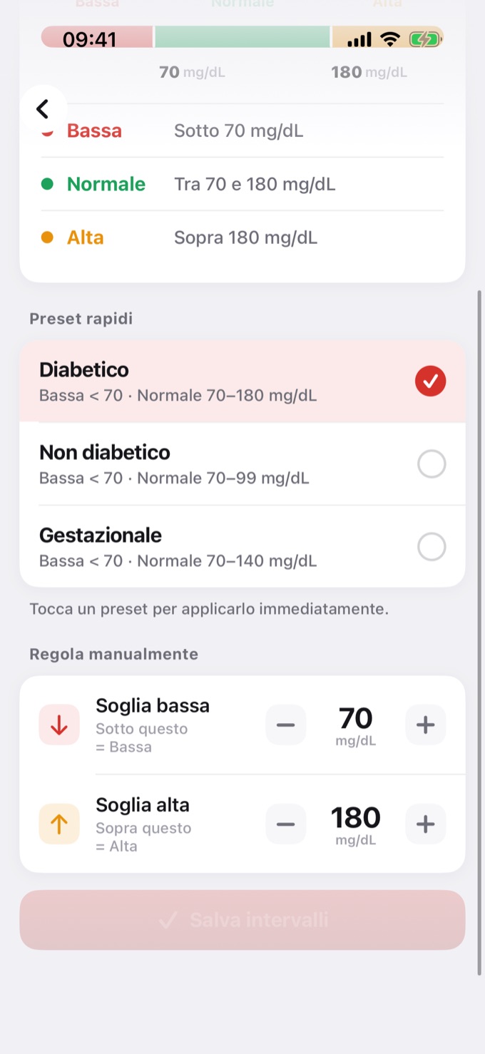 Regolazione manuale dei limiti