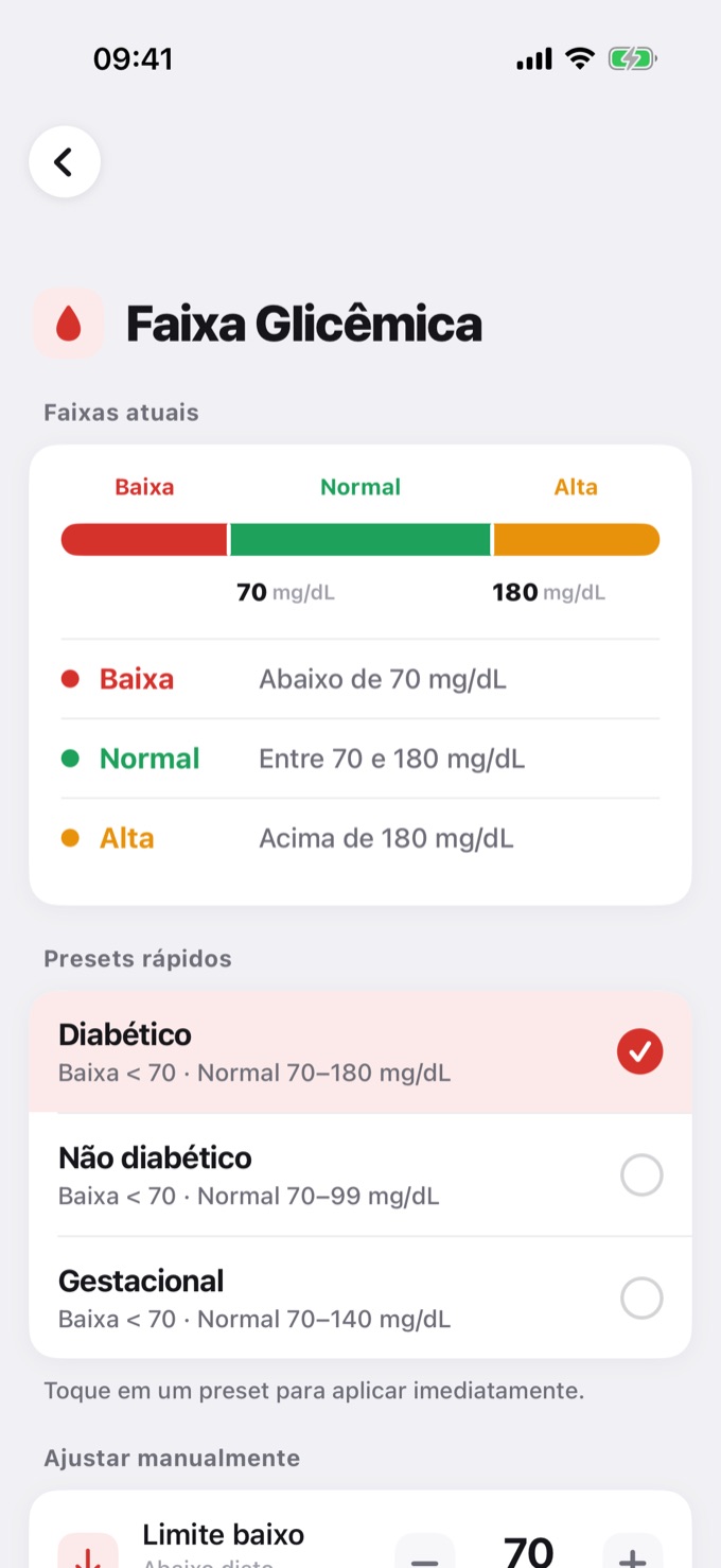 Tela Faixa Glicêmica