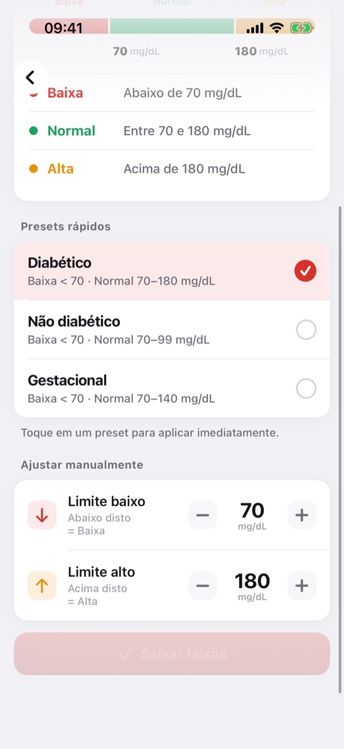 Ajuste manual dos limites