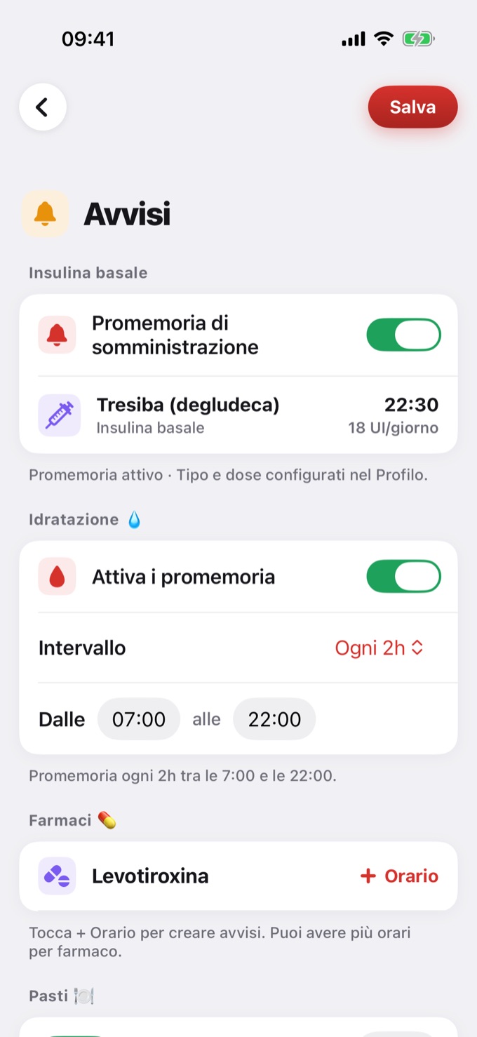 Promemoria di idratazione