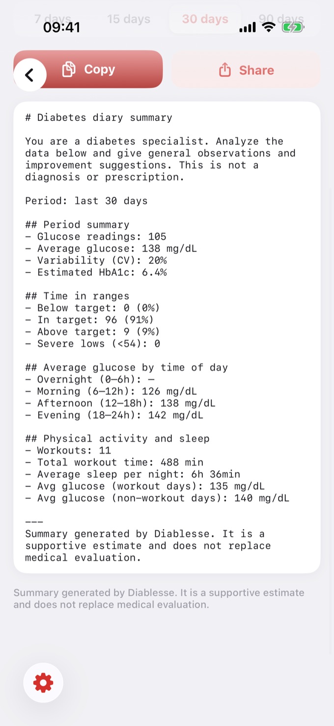 Summary preview