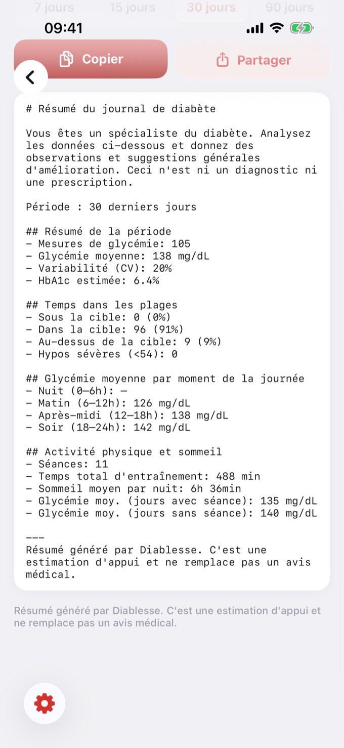 Aperçu du résumé