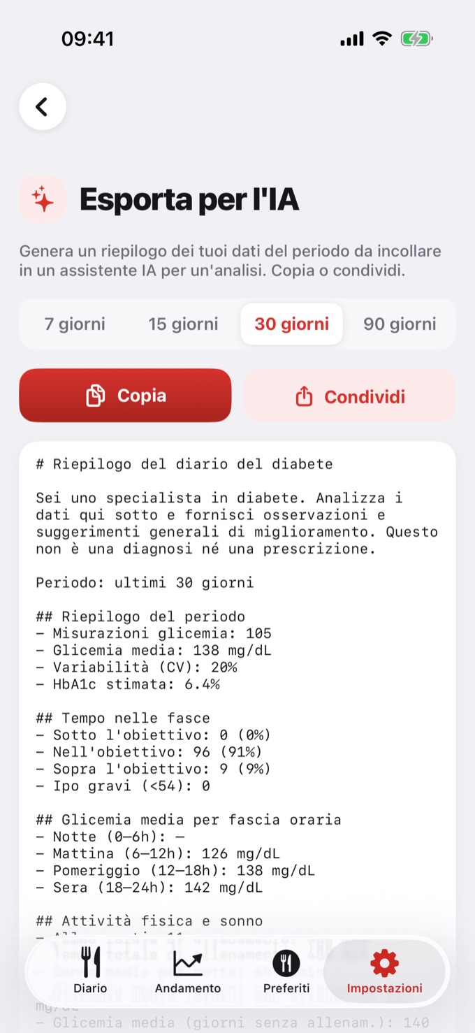 Schermata Esporta per l'IA