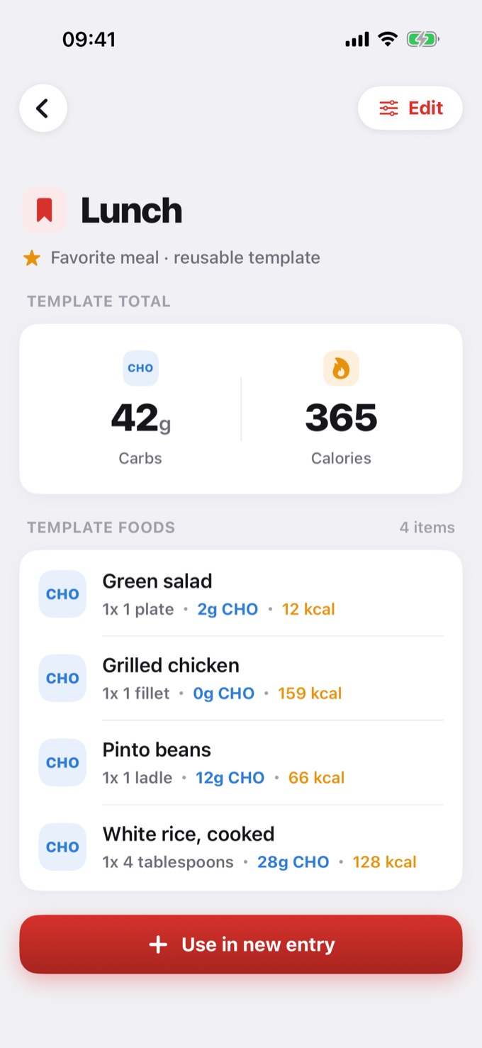 Favorite meal details