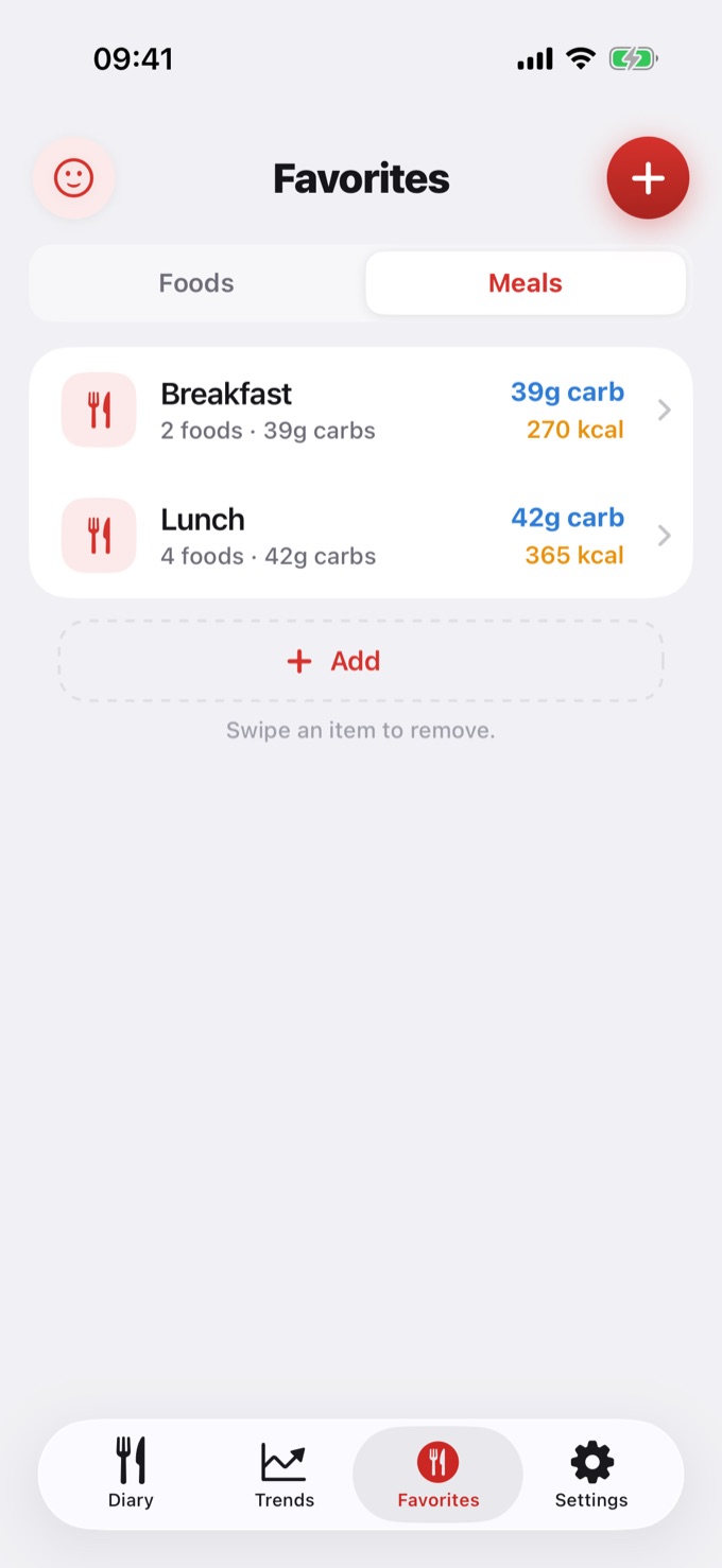 Favorite meals list