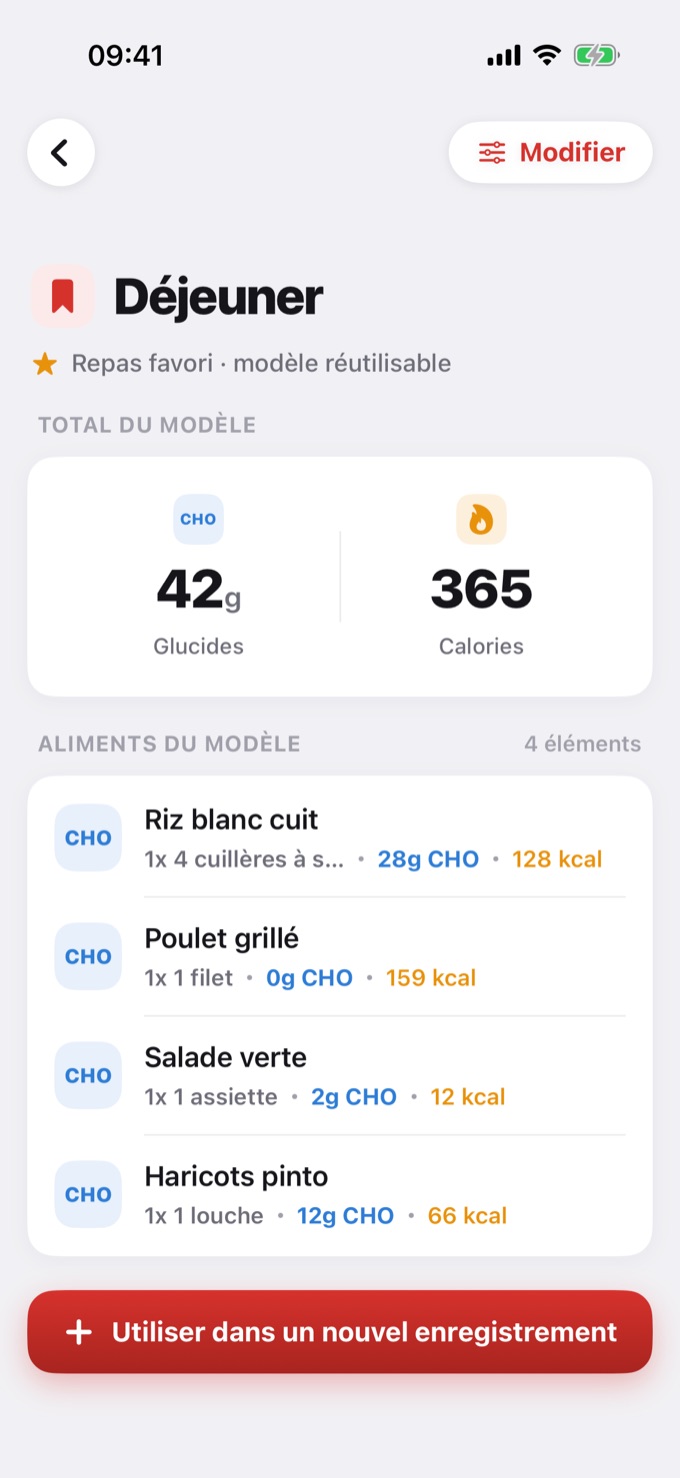 Détail d'un repas favori