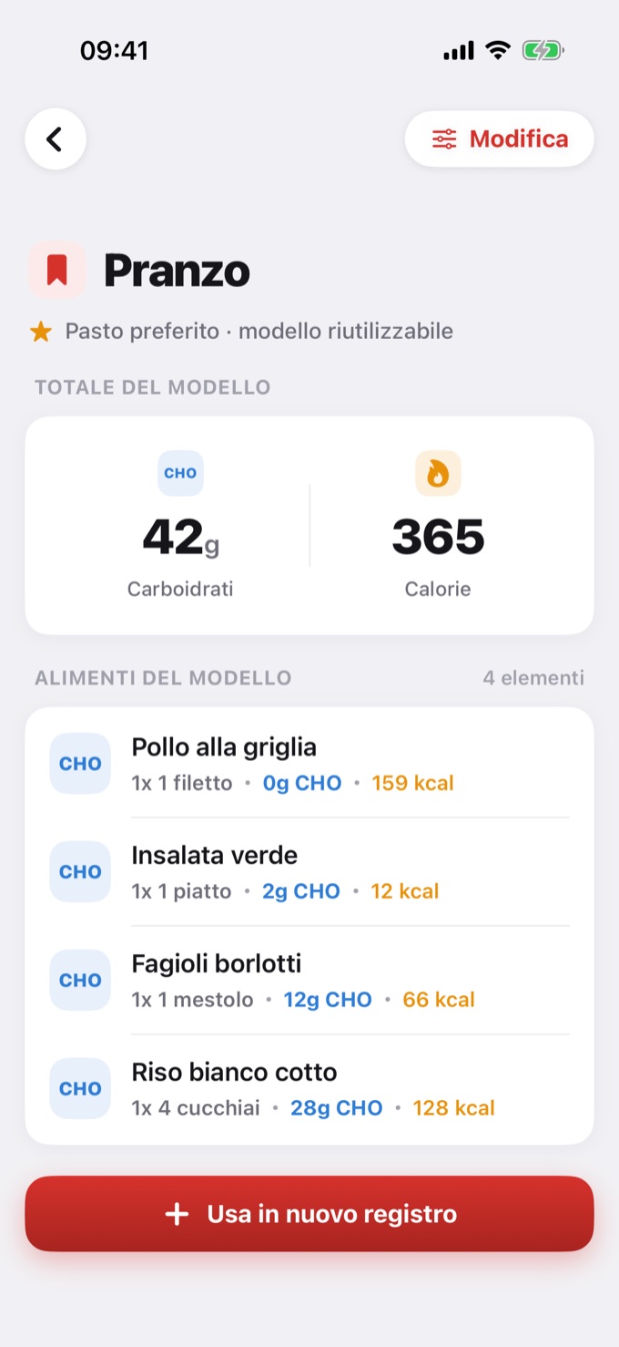 Dettaglio di un pasto preferito