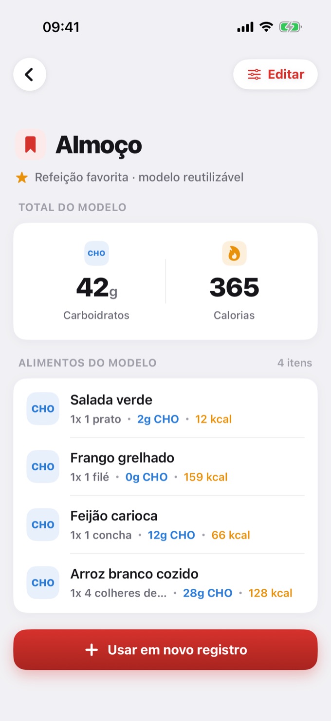 Detalhe de uma refeição favorita